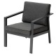 Salon 5 places en aluminium POZONE graphite